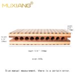 Zigarrenform Großhandel