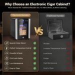 elektrischer Humidor vs Holzkiste