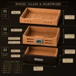 Humidor Zedernholz digital Hygrometer